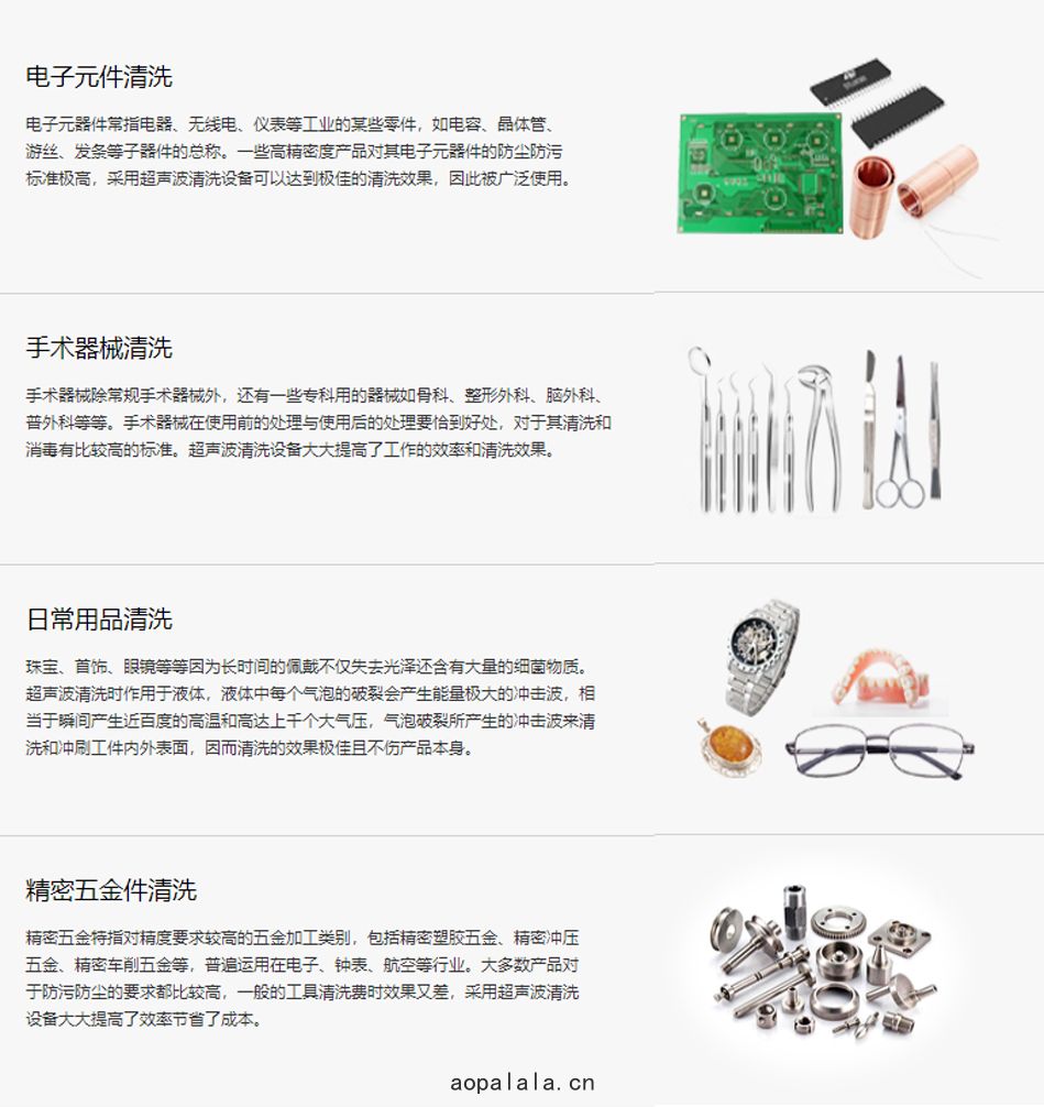超(chāo)聲(shēng)波(bō)在超聲波(bō)清洗機(jī)行(háng)業(yè)中的(dí)應(yīng)用(圖1)
