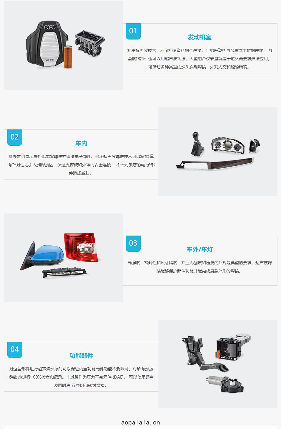 超(chāo)聲波塑焊(hàn)在(zài)汽車(chē)內(nèi)飾外飾行(háng)業中的(dí)應用(yòng)(圖1)