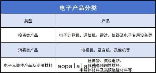 高效第一｜常(cháng)州聲(shēng)峰(fēng)超(chāo)聲(shēng)波超聲波助推電(diàn)子產業高(gāo)質量(liáng)發(fā)展